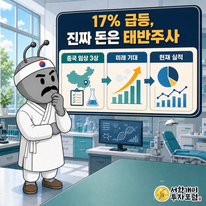 녹십자웰빙의 라이넥 본업과 지방분해 신약 중국 임상 3상 성과를 함께 보여주는 표지