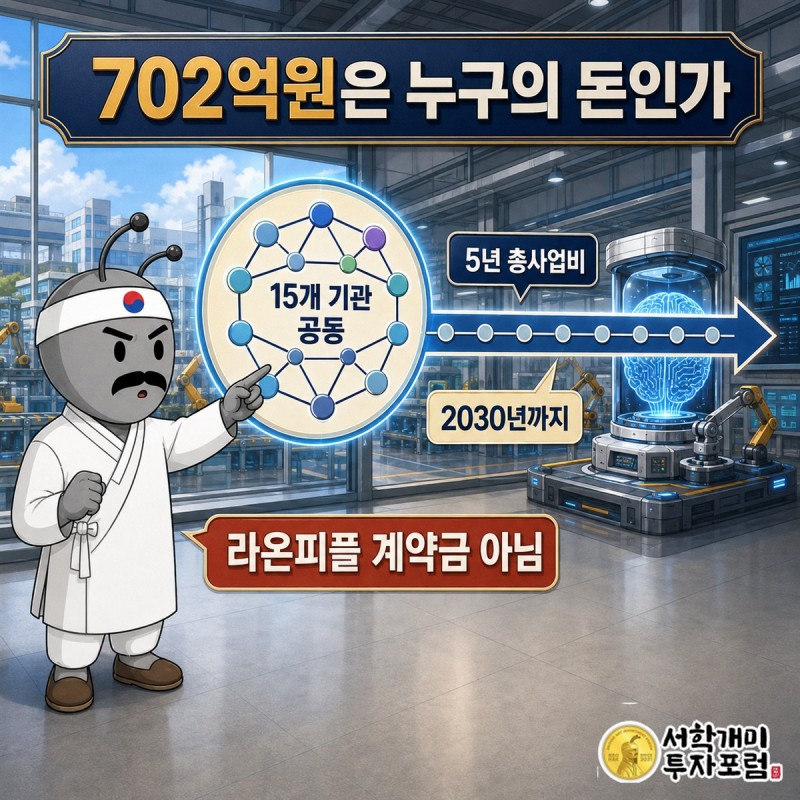 무인공장의 카메라와 설비 데이터를 AI가 분석하는 라온피플의 피지컬 AI 역할