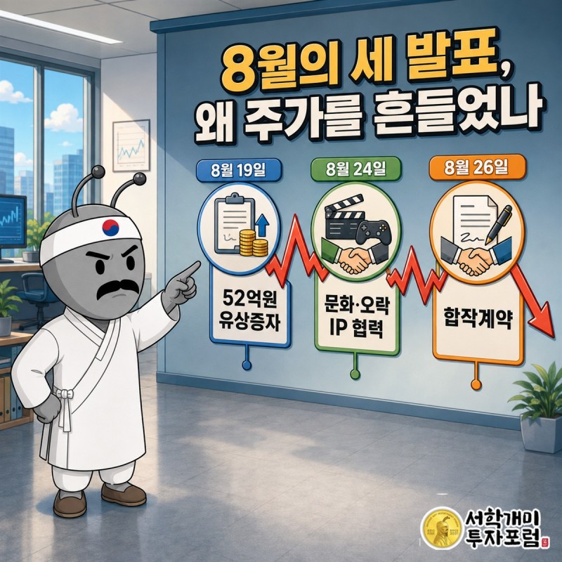 홍콩 지주회사 아래 중국 완구 제조와 유통, 화장품, 콘텐츠 IP 자회사가 놓인 헝셩그룹 사업 구조
