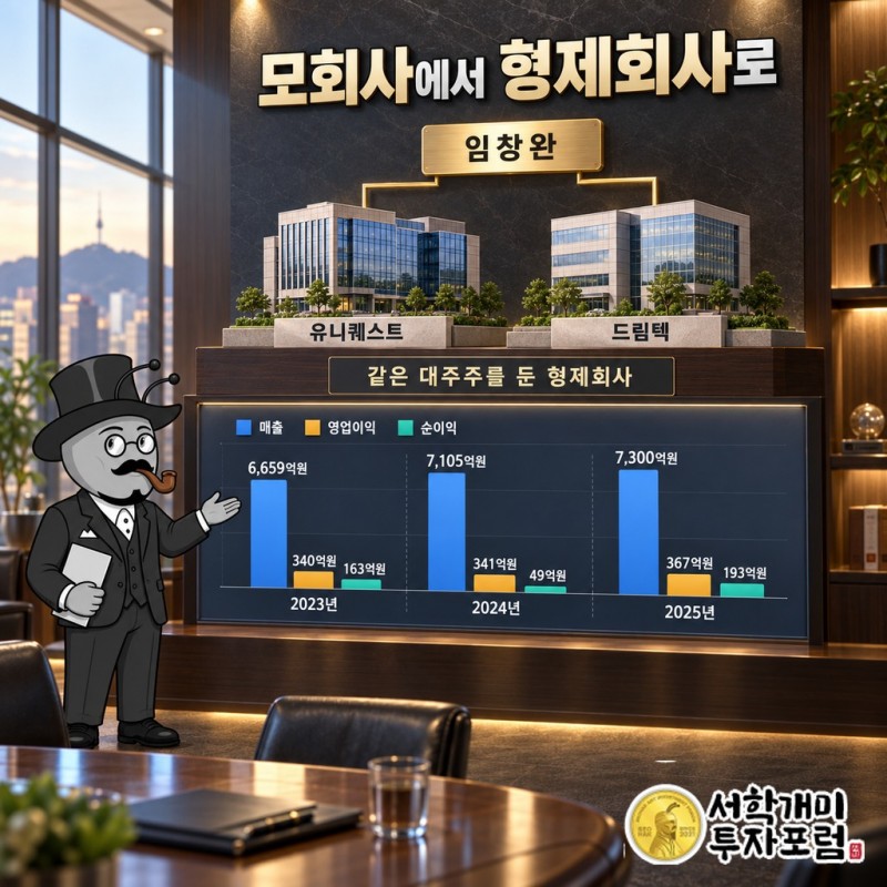 2023년 인적분할 뒤 유니퀘스트와 드림텍이 같은 대주주를 둔 형제회사가 된 지배 구조