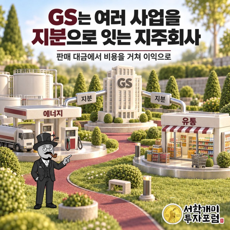 GS의 매출과 영업이익은 줄고 순이익은 늘어난 실적 방향 비교