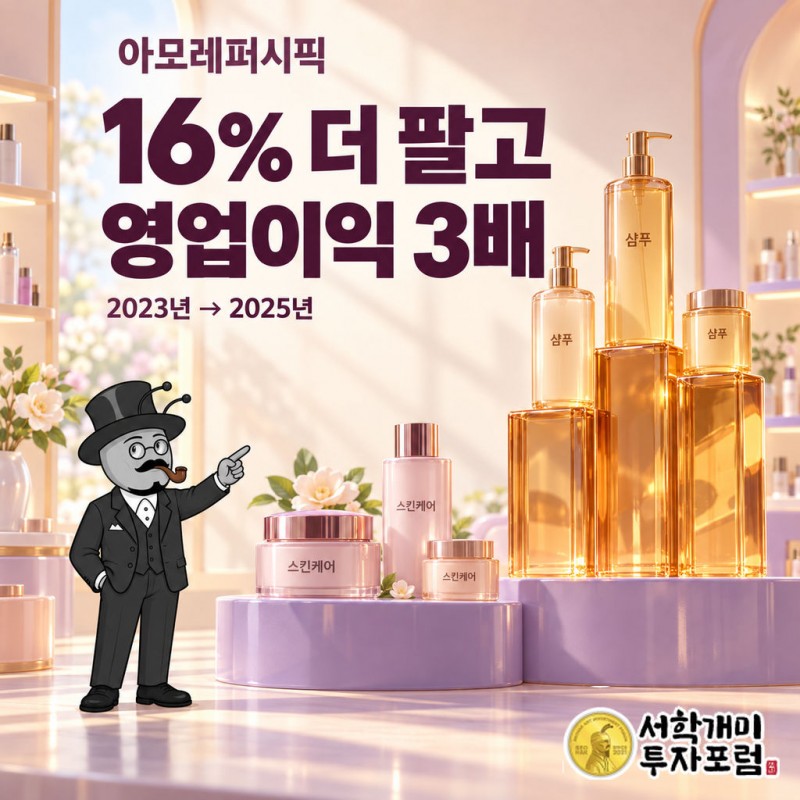 아모레퍼시픽, 16% 더 팔았는데 남은 돈은 3배가 됐다 — 커버