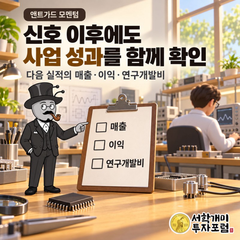 ADI의 연구개발 지출이 이후 제품 판매와 이익으로 이어지는지 확인하는 흐름