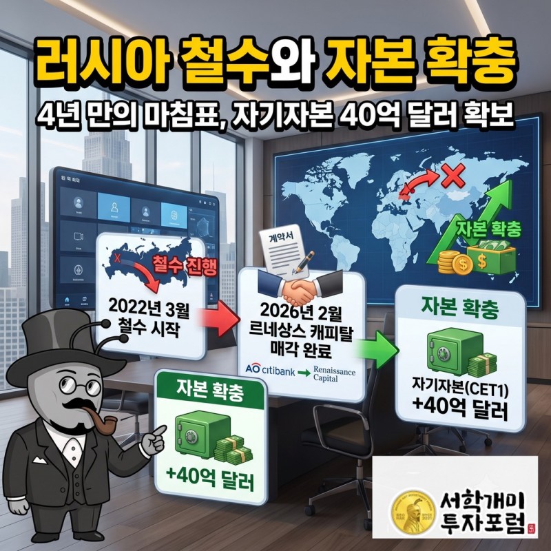2022년 3월 시작해 2026년 2월 르네상스 캐피탈 매각으로 끝난 씨티그룹 러시아 철수 과정과 자본 확충