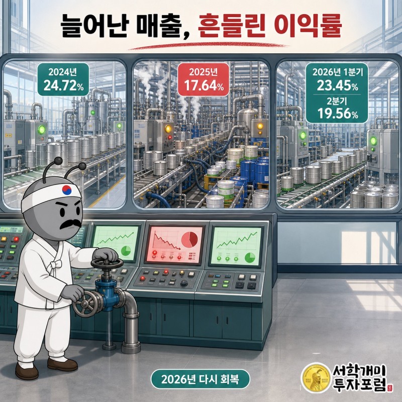 손절·진입·목표1·목표2 네 칸으로 된 계단 앞에 선 서민개미