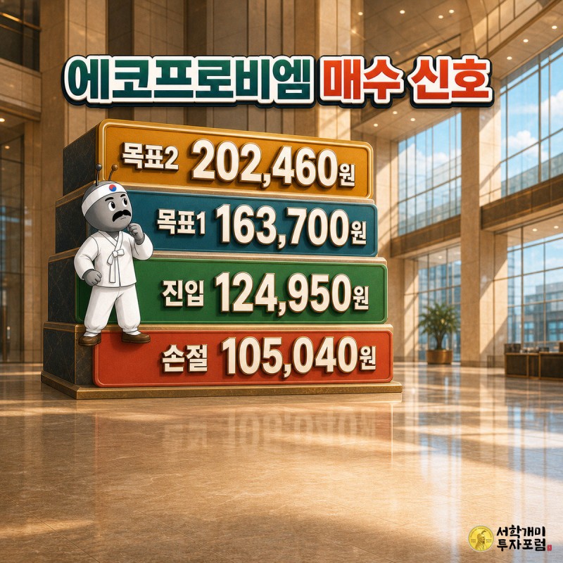 진입 , 손절 , 목표1 , 목표2