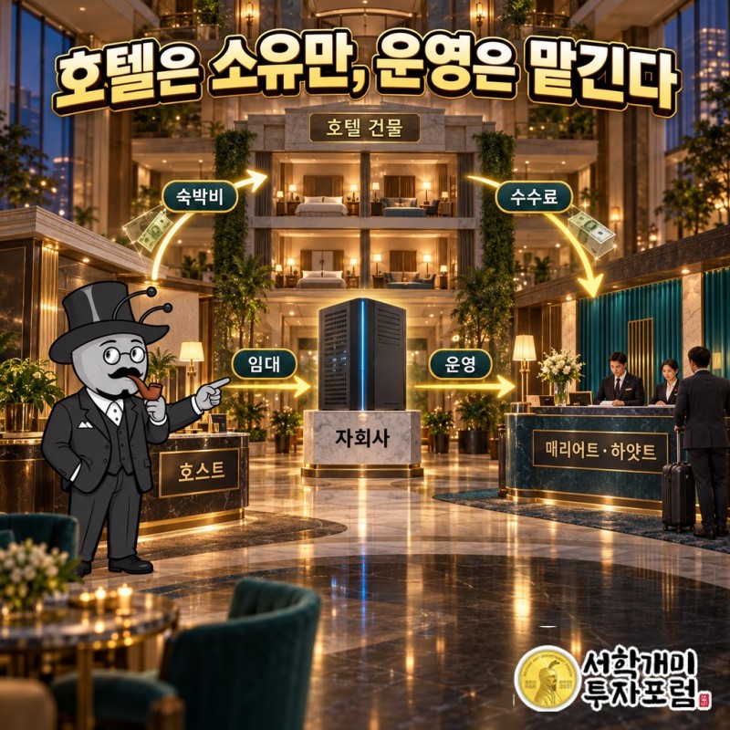 호스트가 호텔 건물을 소유하고 자회사에 빌려준 뒤 매리어트·하얏트에 운영을 맡기는 돈의 흐름