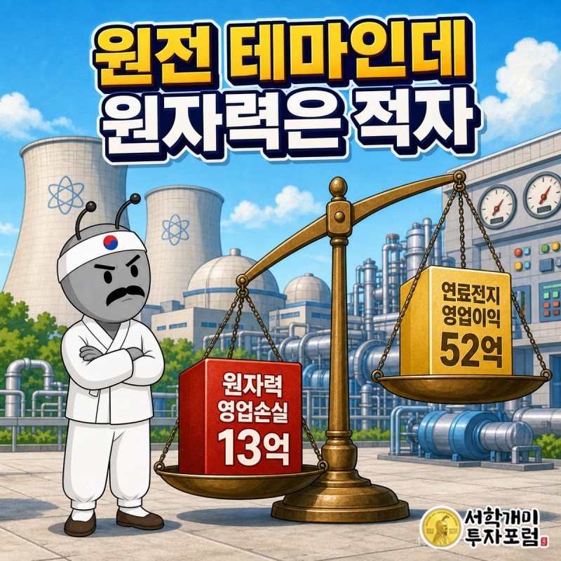 원자력 부문 영업손실 13억과 연료전지 영업이익 52억이 저울 양쪽에 놓인 일진파워 커버, 서민개미가 원전 테마 팻말을 들고 갸웃하는 장면