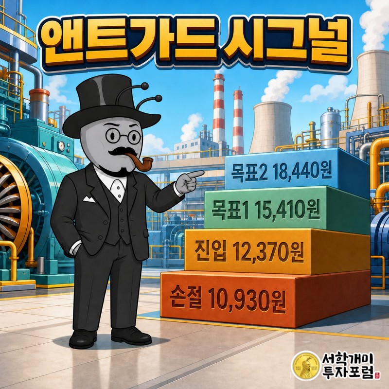 진입 , 손절 , 목표1 , 목표2 이 계단형으로 배치된 앤트가드 시그널 네 숫자