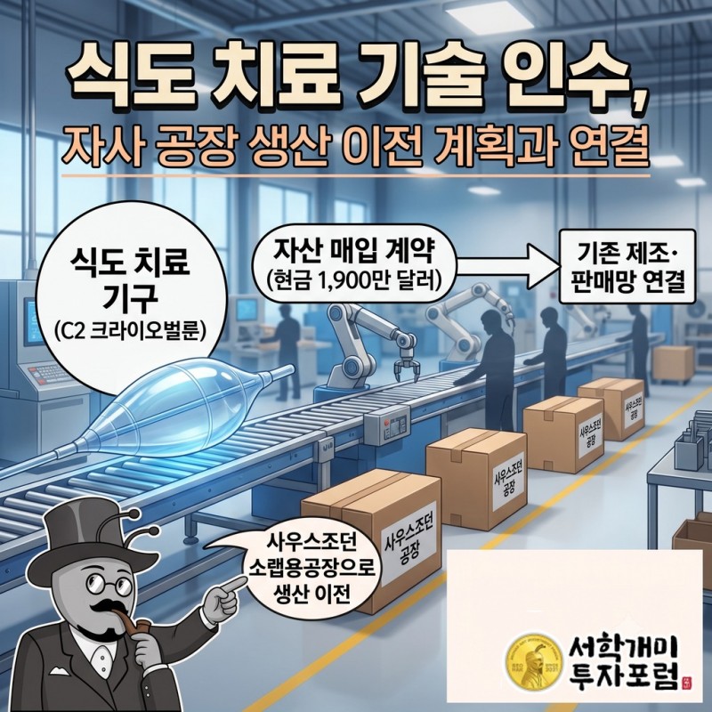 펜탁스에서 인수한 식도 이상 조직 제거 기구와 사우스조던 공장으로 생산을 옮기는 계획