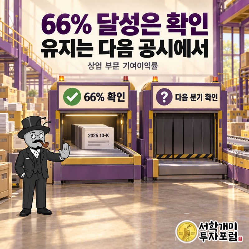 Gotham, Foundry, Apollo, AIP를 하나로 묶는 Ontology 구조를 나타낸 도식