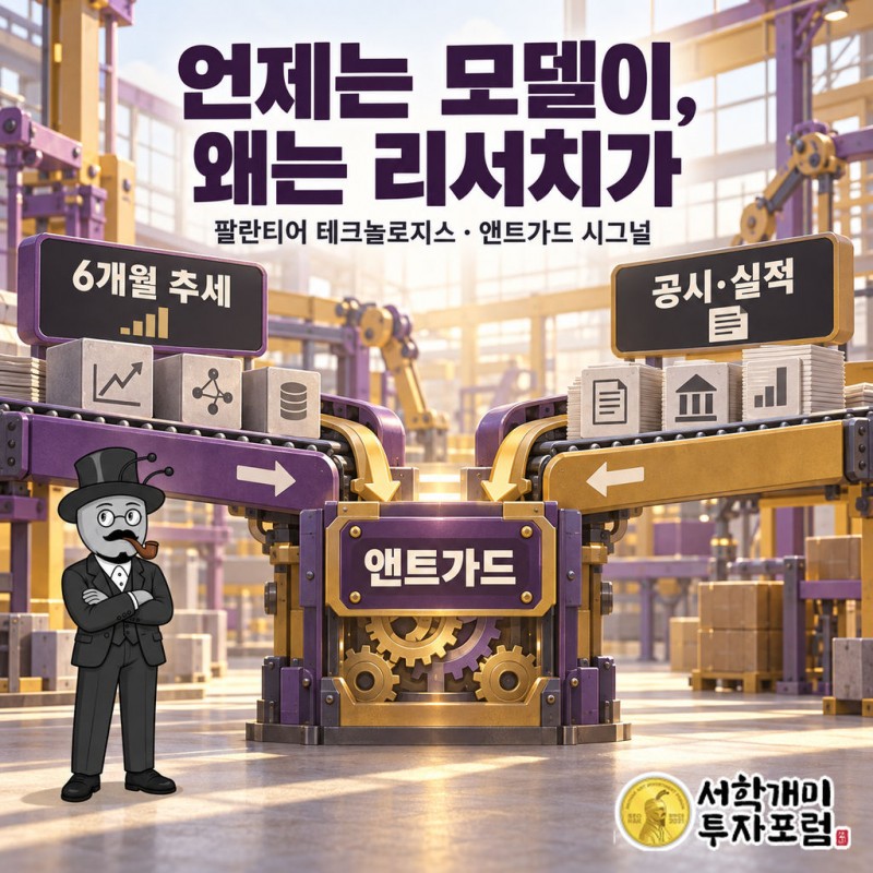 상업 부문 기여이익률이 정부 수준을 유지할 때 열리는 성장 조건을 나타낸 이미지