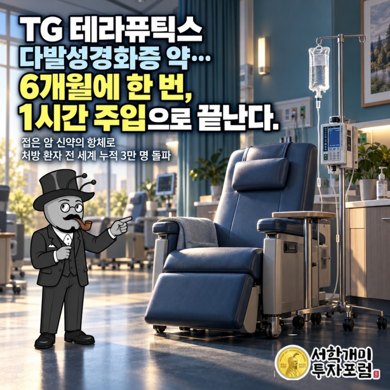 TG 테라퓨틱스가 접은 암 신약의 항체로 다발성경화증 환자 3만 명을 모았다는 제목의 커버
