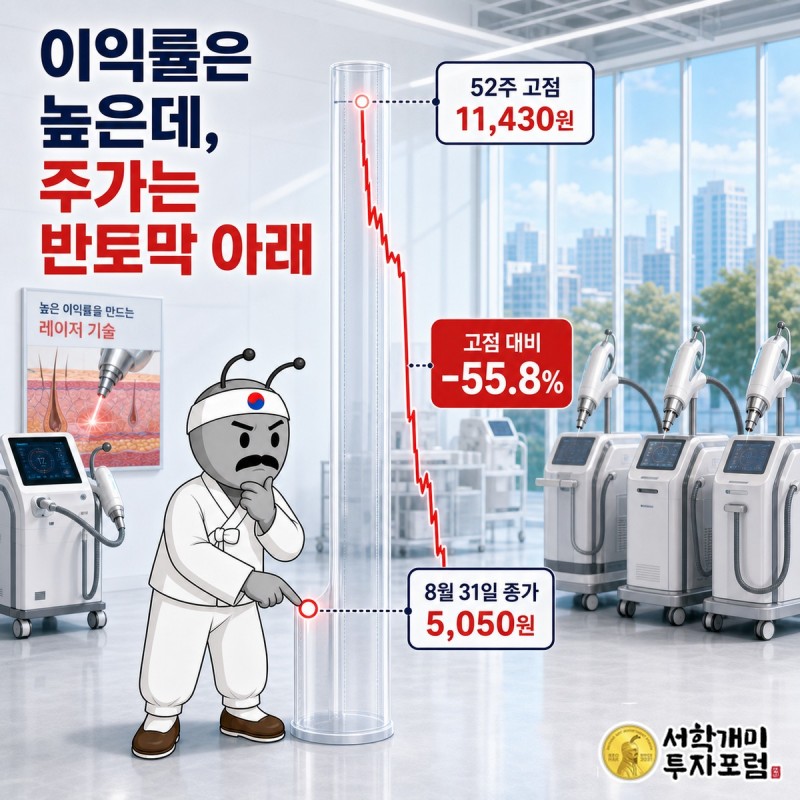 전환사채 750억원 금고와 최대 9,068,923주 10.12퍼센트 희석 계기판, 영업현금흐름 마이너스 133억 구멍이 있는 장면