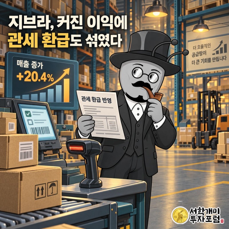지브라, 커진 이익에 관세 환급도 섞였다
